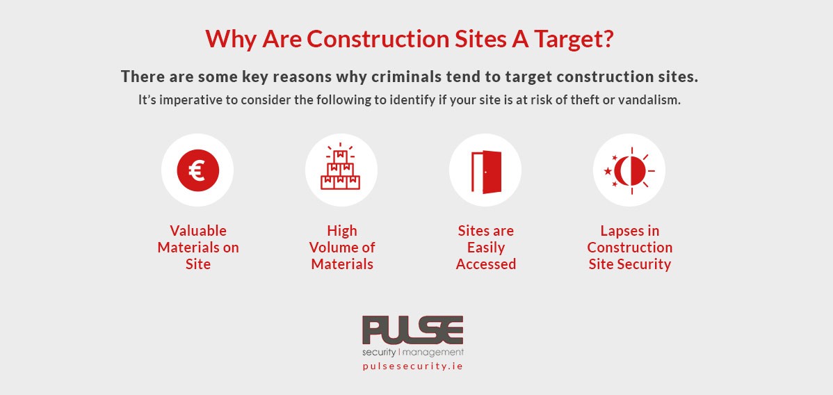 Hire Security Construction Site Thieves - Pulse Security Ireland